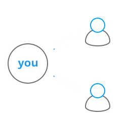 Works directly with developers